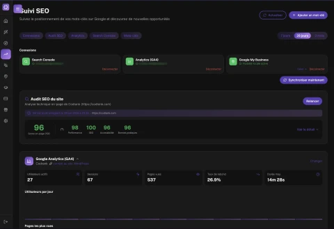 Search Console & Analytics Integration